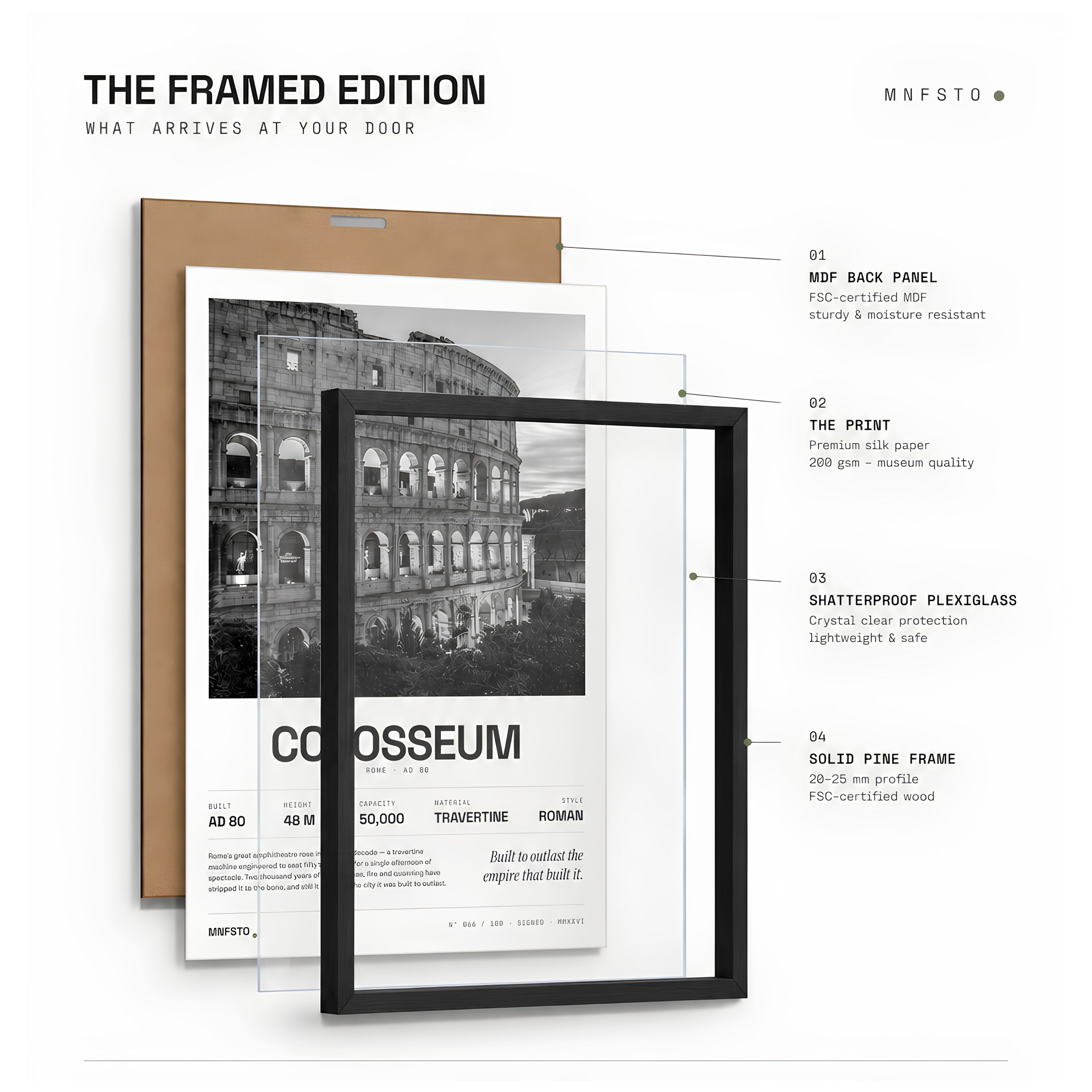 MNFSTO 088 — guide 8