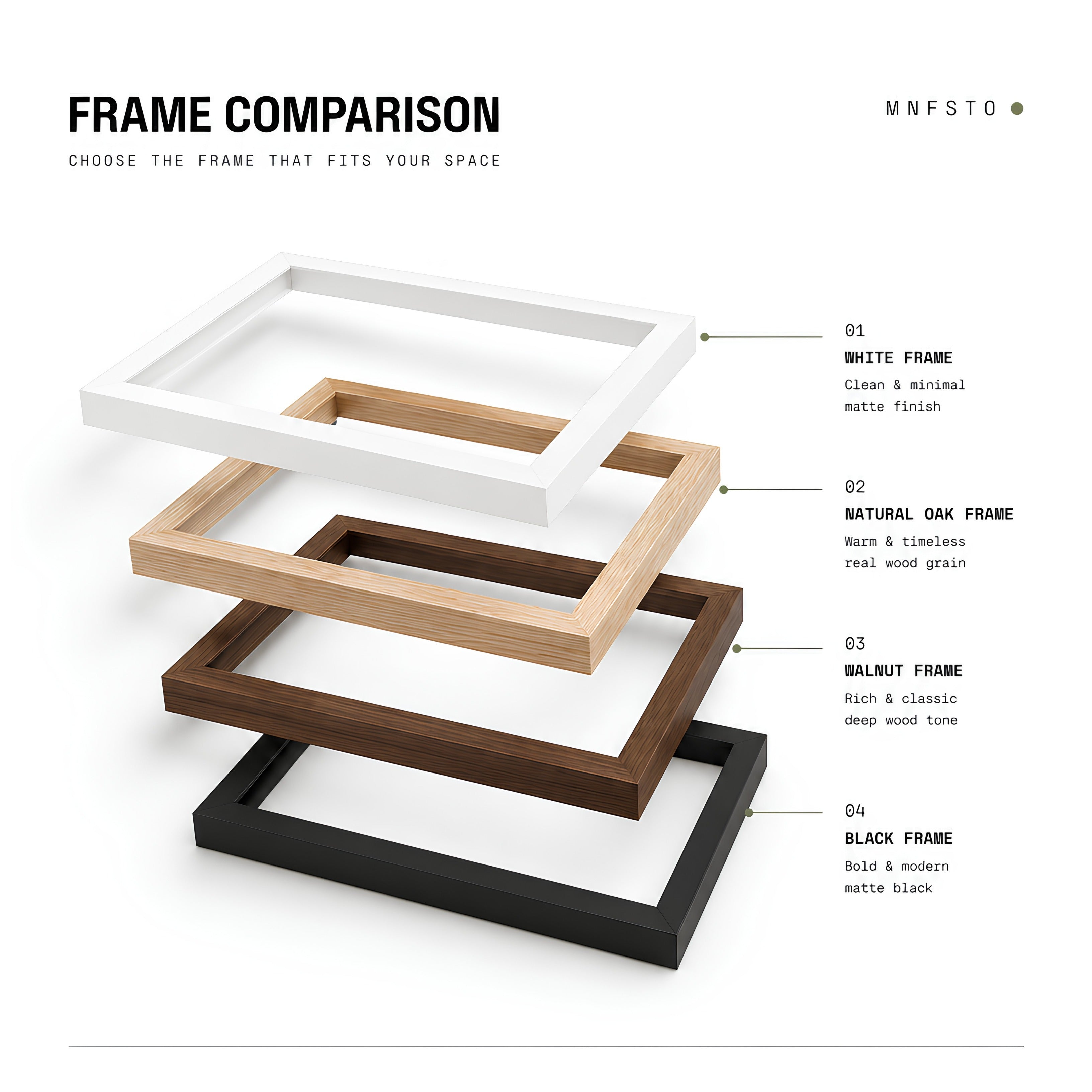 MNFSTO 021 — guide 9