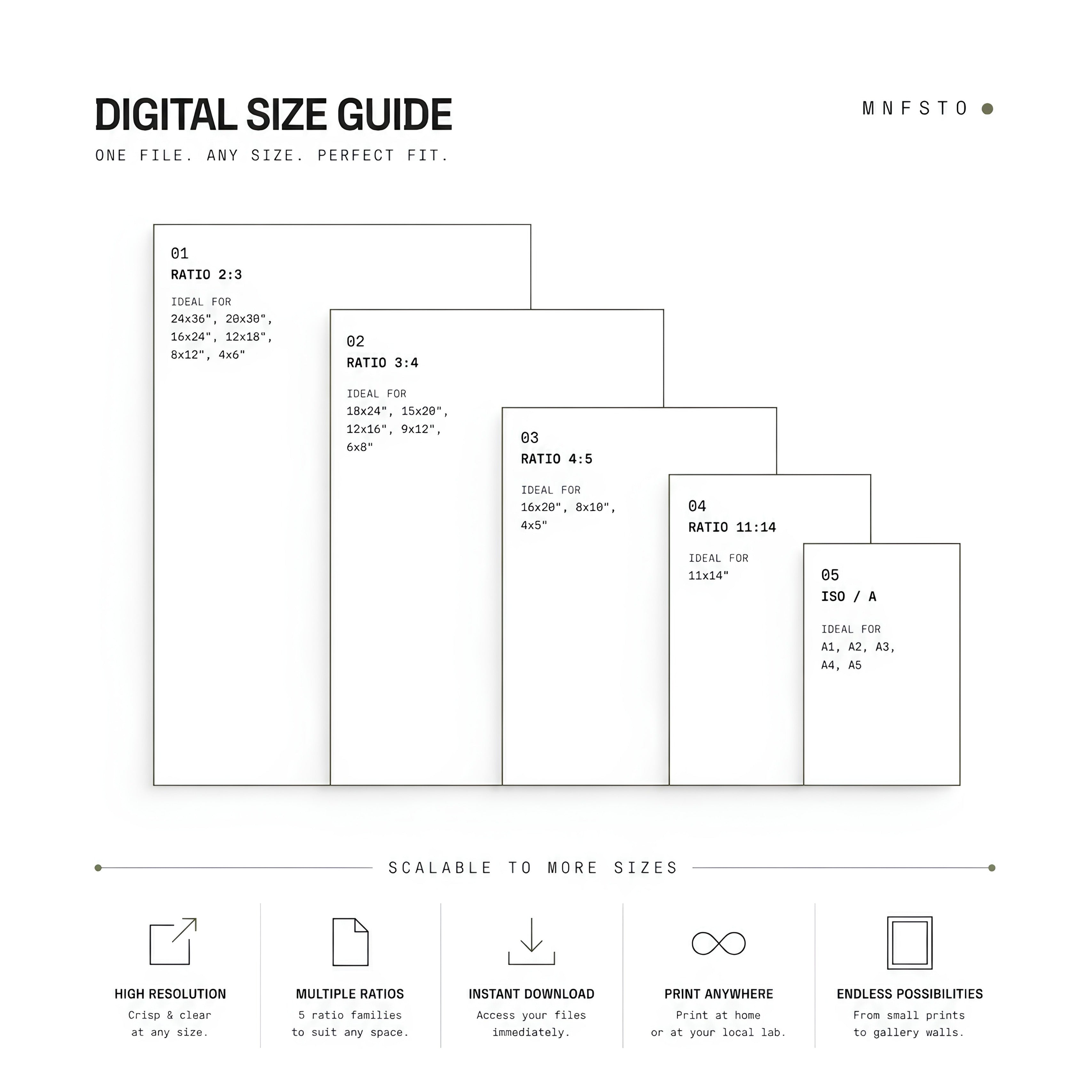 MNFSTO 058 — guide 10